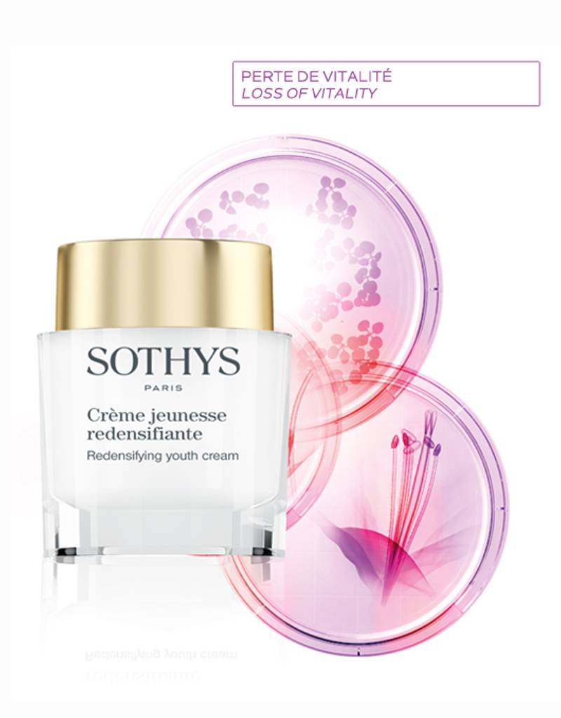 Redensifying youth cream. Wertk anti verouderend en tegen diepe rimpels
