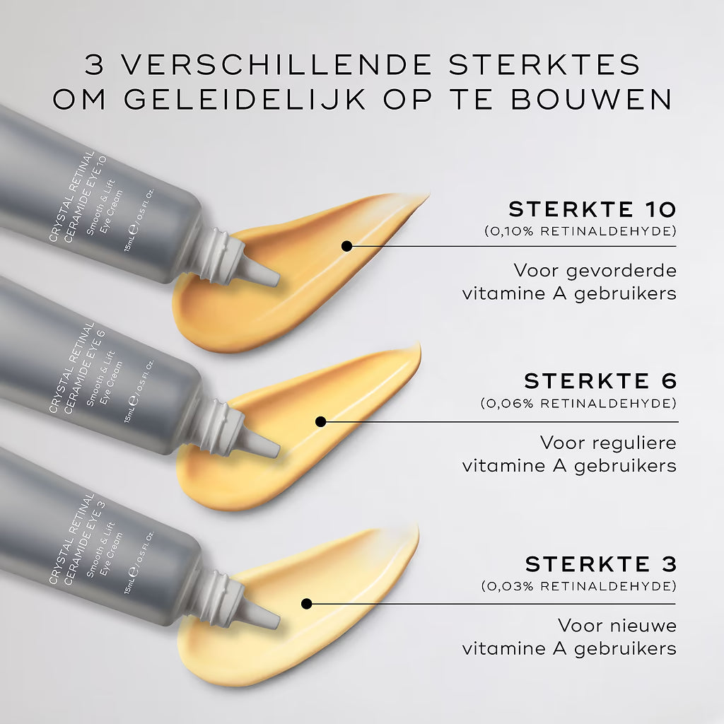 voor de reguliere gebruiker van vitamine A