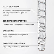 Afbeelding in Gallery-weergave laden, Medik8 Liquid Peptides stimuleert de collageenproductie en helpt rimpelvorming te voorkomen.

