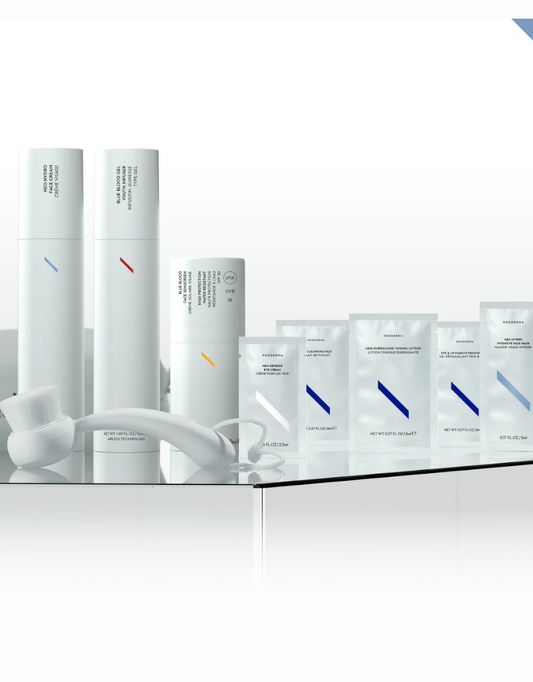 Neoderma Skin Hydro - Holiday Collection