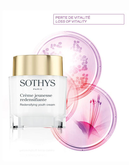 Redensifying youth cream. Wertk anti verouderend en tegen diepe rimpels